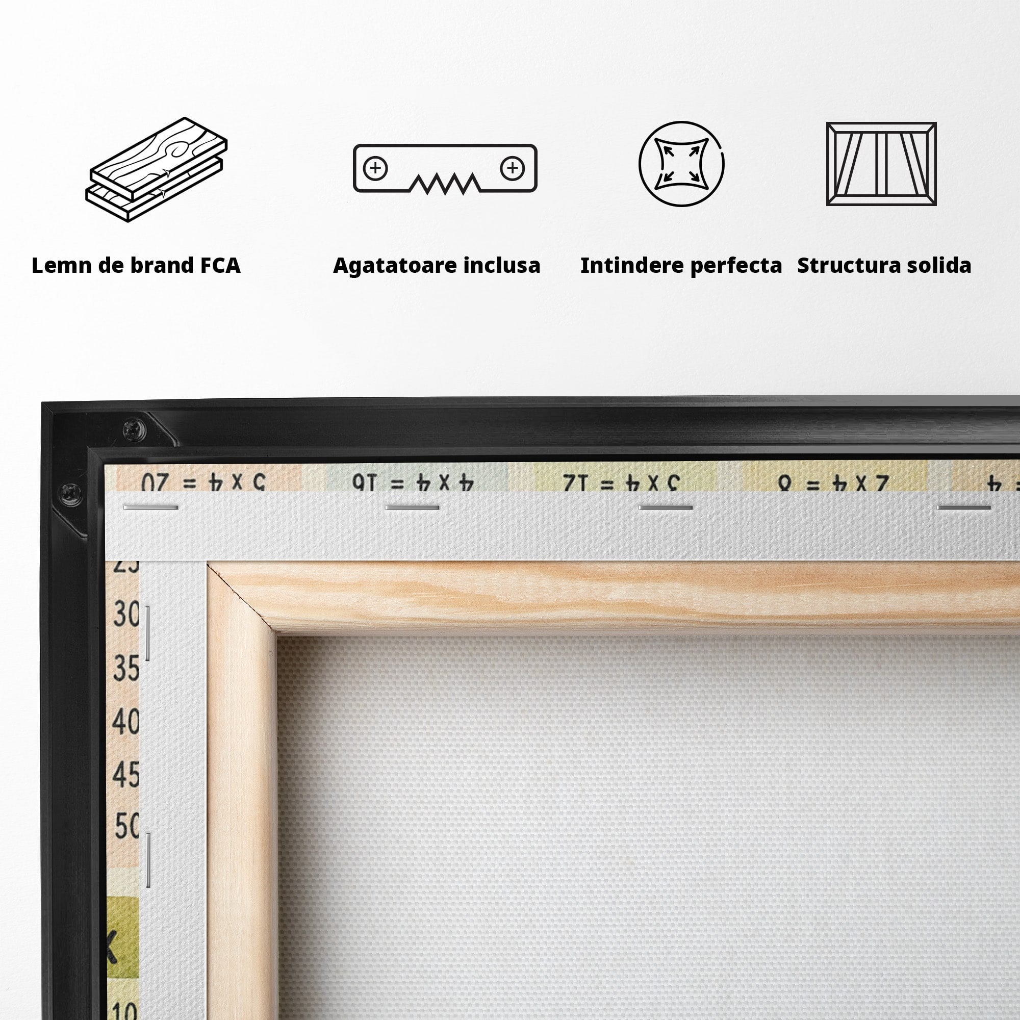 Tablou Canvas Premium LuxCanva® K1078, Tabla Inmultirii Educativa, Educatie, Tabel, Matematica, Copii, Scoala, Birou, Culori Vibrante