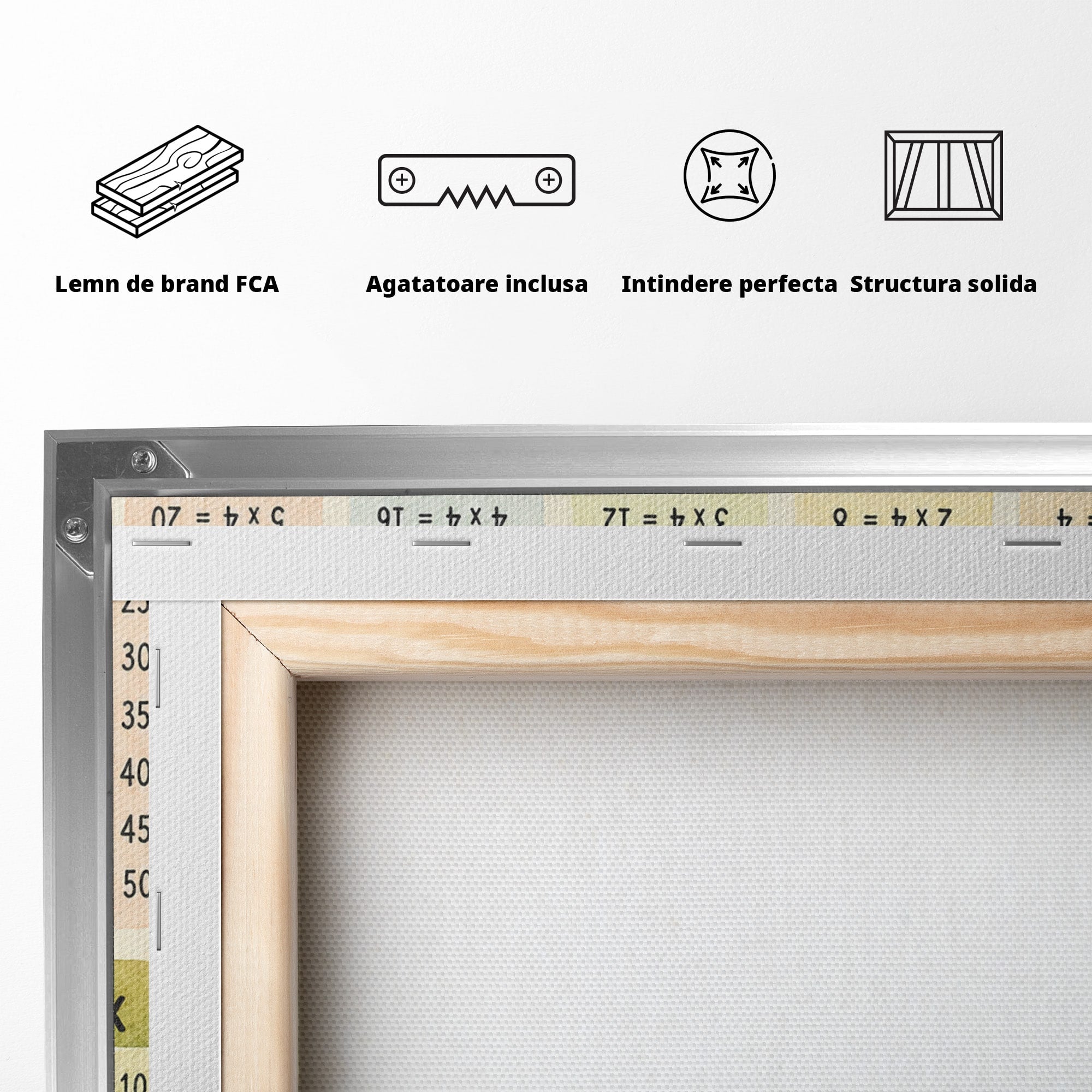 Tablou Canvas Premium LuxCanva® K1078, Tabla Inmultirii Educativa, Educatie, Tabel, Matematica, Copii, Scoala, Birou, Culori Vibrante