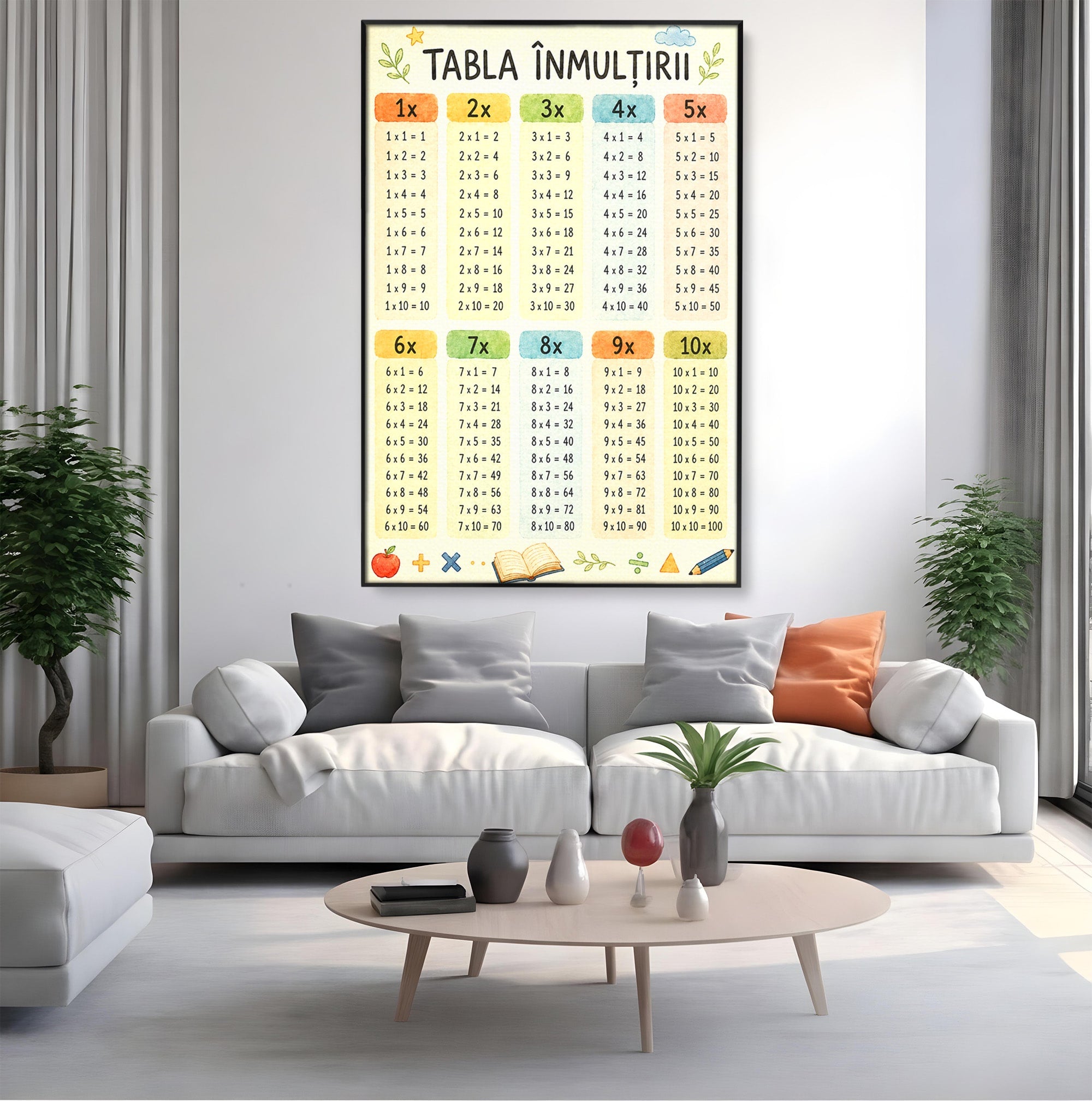 Tablou Canvas Premium LuxCanva® K1078, Tabla Inmultirii Educativa, Educatie, Tabel, Matematica, Copii, Scoala, Birou, Culori Vibrante