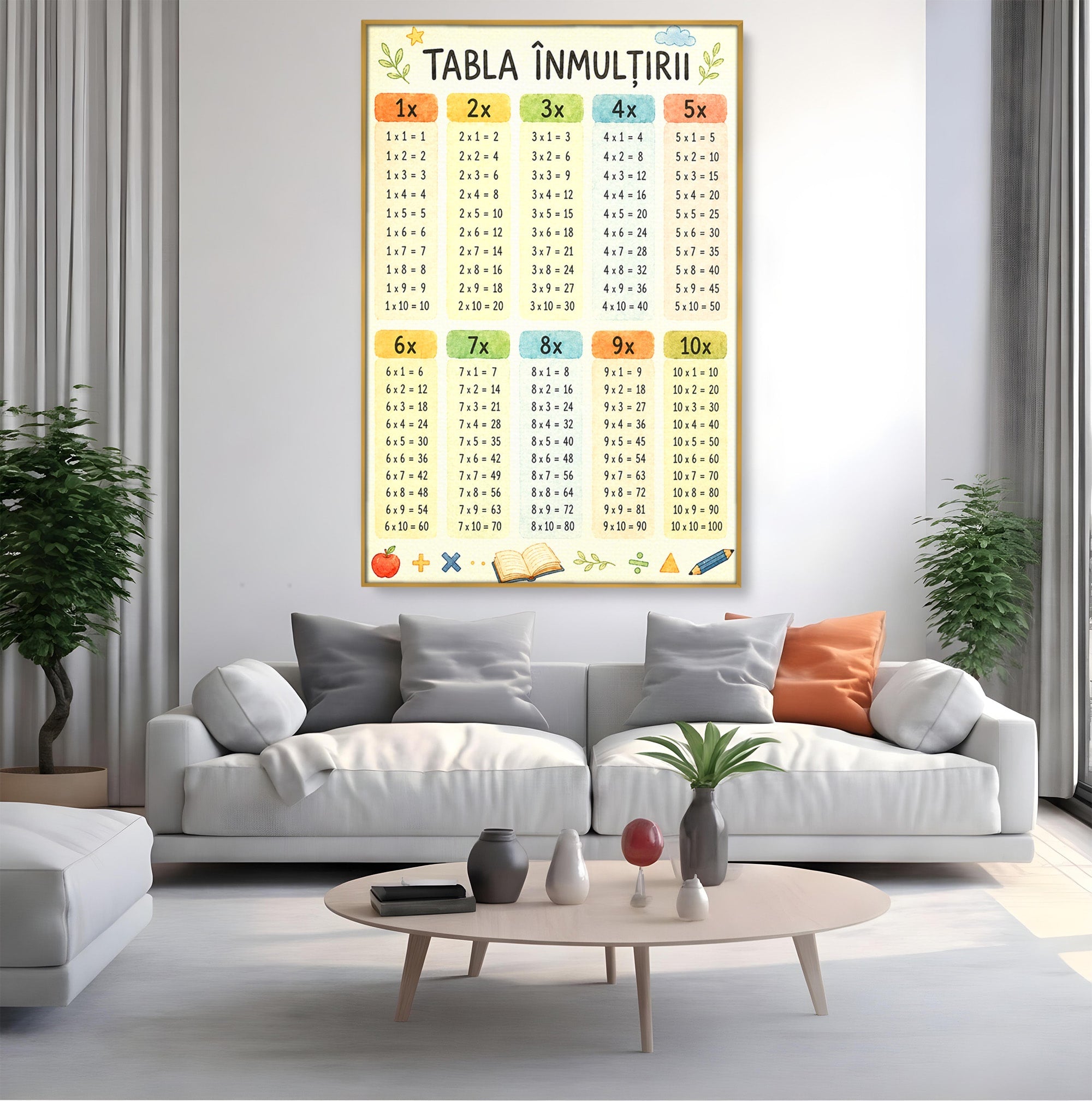 Tablou Canvas Premium LuxCanva® K1078, Tabla Inmultirii Educativa, Educatie, Tabel, Matematica, Copii, Scoala, Birou, Culori Vibrante