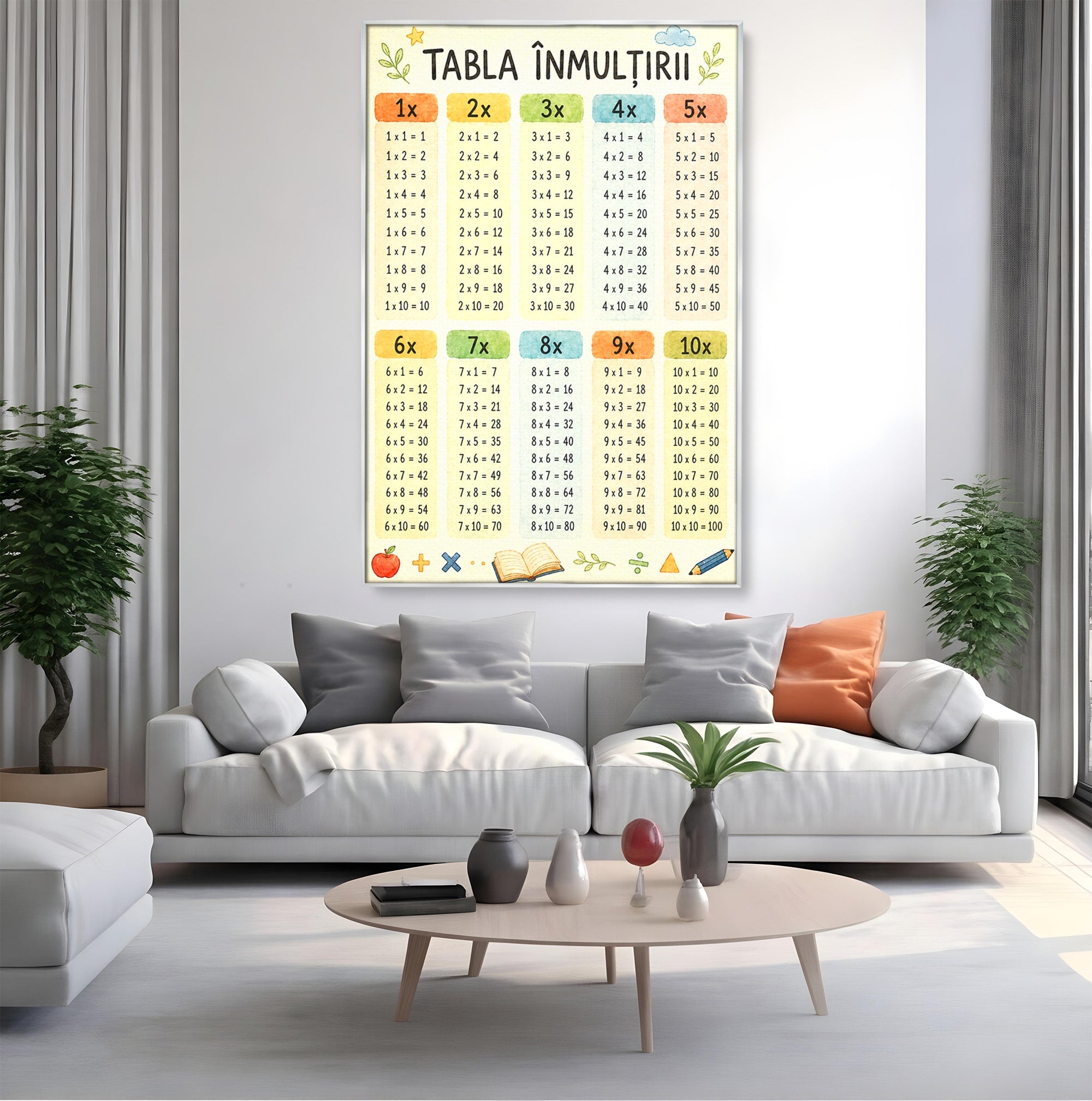 Tablou Canvas Premium LuxCanva® K1078, Tabla Inmultirii Educativa, Educatie, Tabel, Matematica, Copii, Scoala, Birou, Culori Vibrante