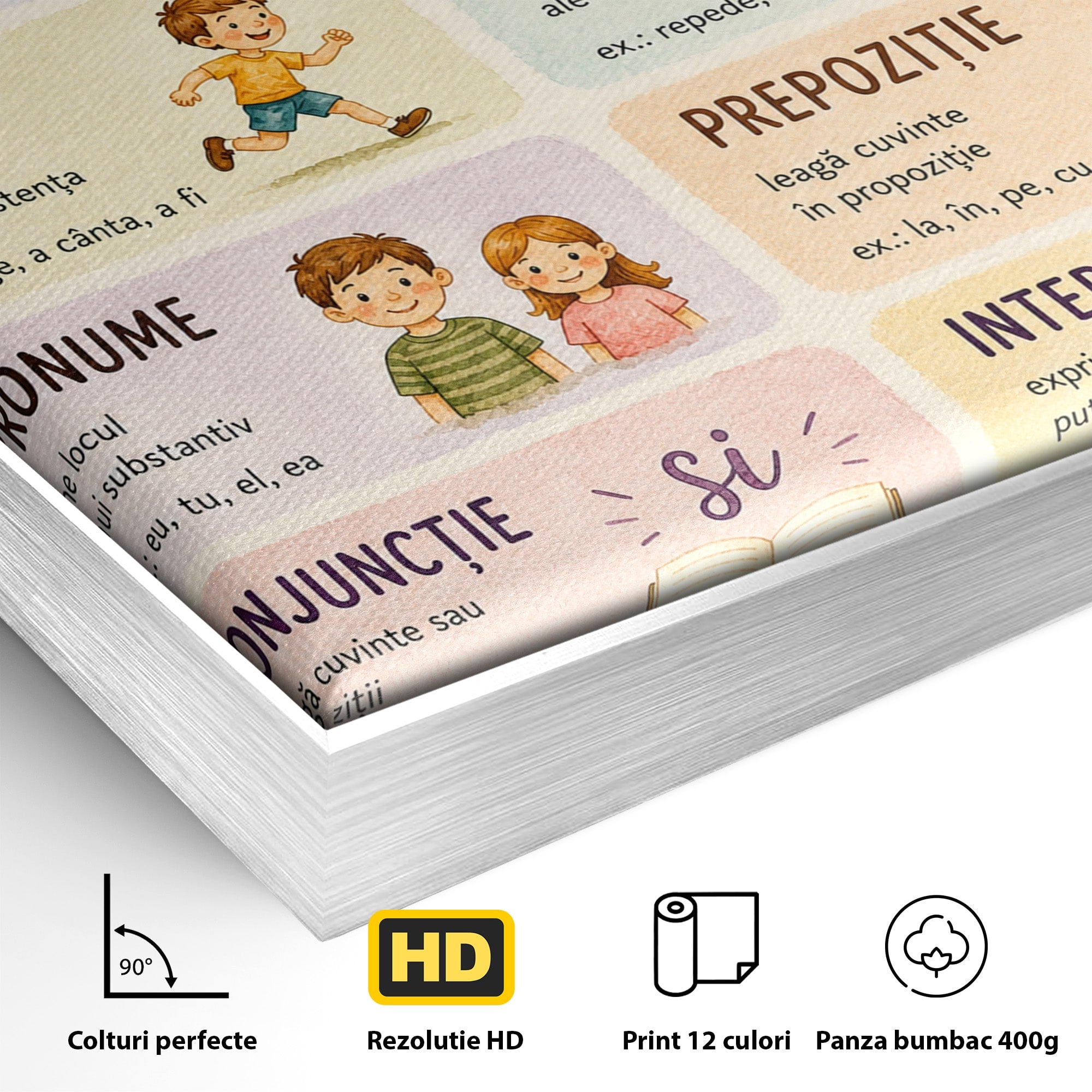 Tablou Canvas Premium LuxCanva® K1080, Partile De Vorbire Educative, Educatie, Copii, Invatare, Scoala, Clasa, Dormitor, Culori Vibrante