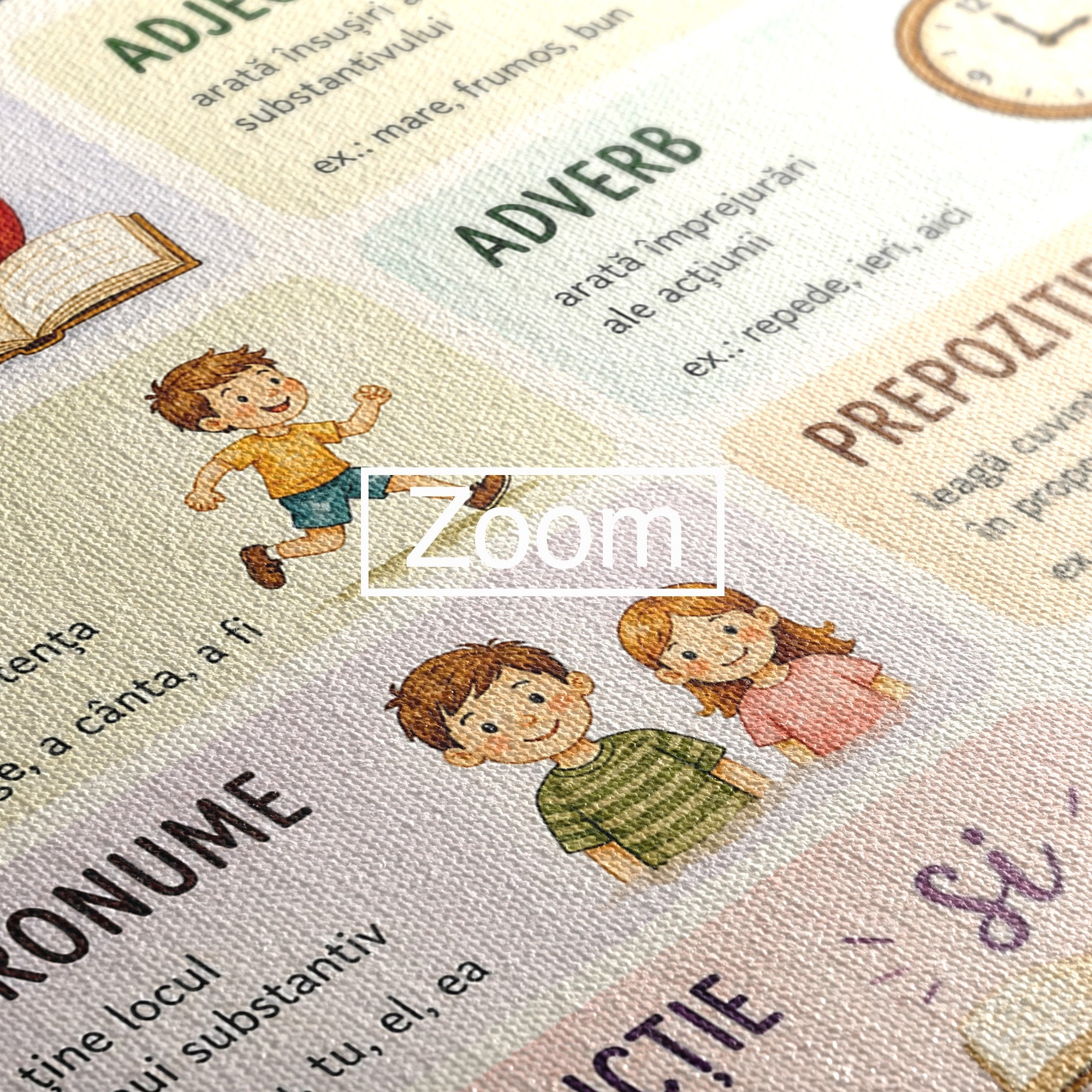 Tablou Canvas Premium LuxCanva® K1080, Partile De Vorbire Educative, Educatie, Copii, Invatare, Scoala, Clasa, Dormitor, Culori Vibrante
