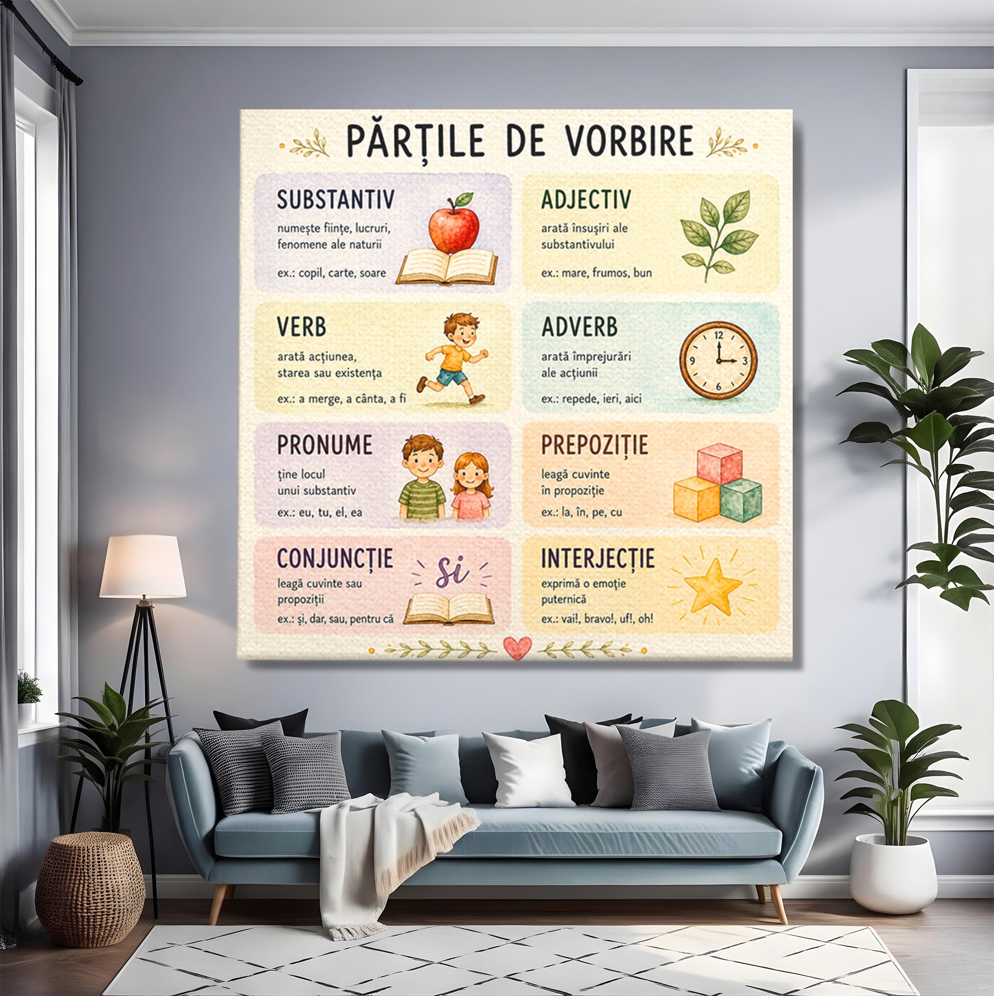 Tablou Canvas Premium LuxCanva® K1080, Partile De Vorbire Educative, Educatie, Copii, Invatare, Scoala, Clasa, Dormitor, Culori Vibrante