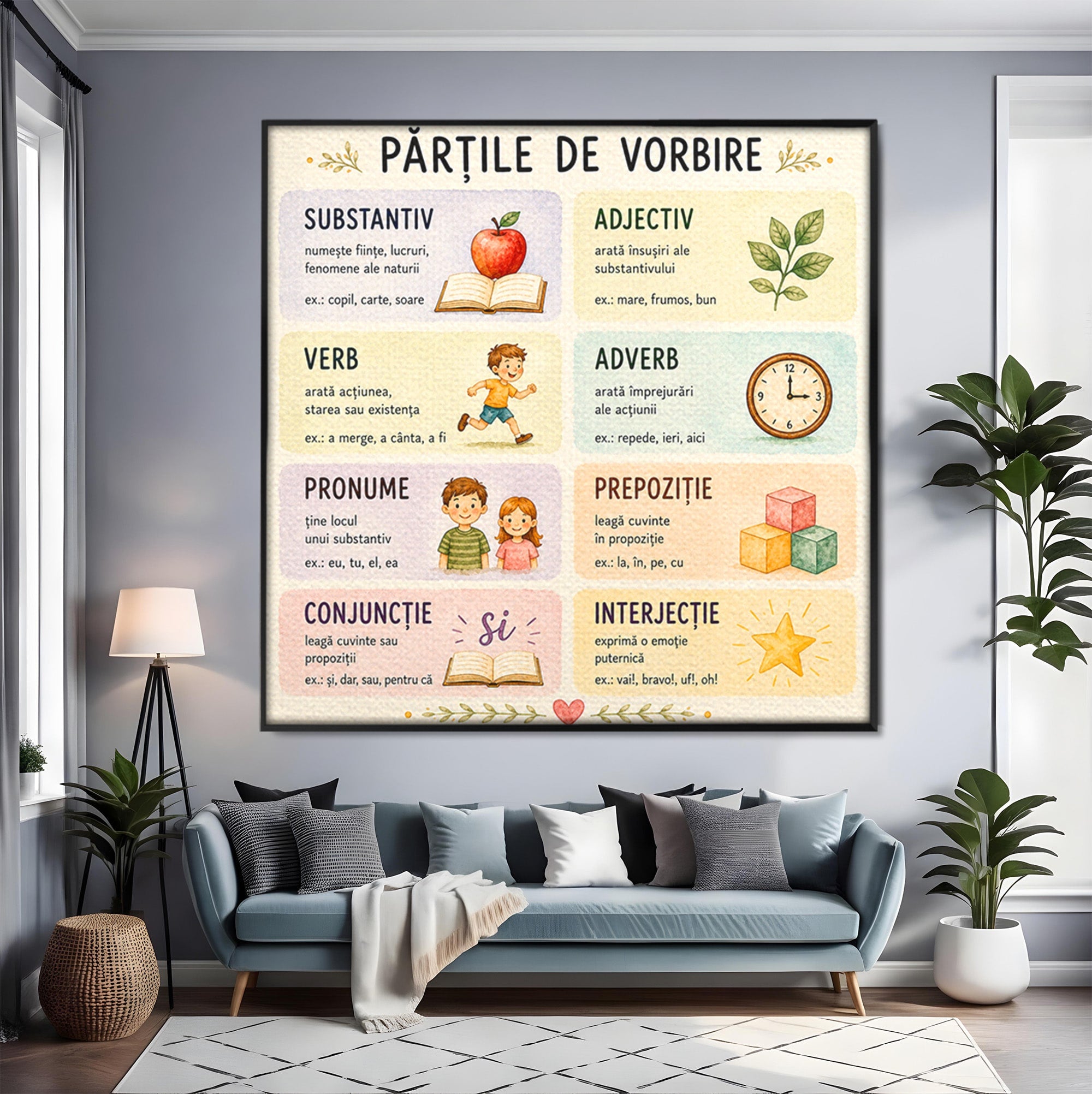 Tablou Canvas Premium LuxCanva® K1080, Partile De Vorbire Educative, Educatie, Copii, Invatare, Scoala, Clasa, Dormitor, Culori Vibrante