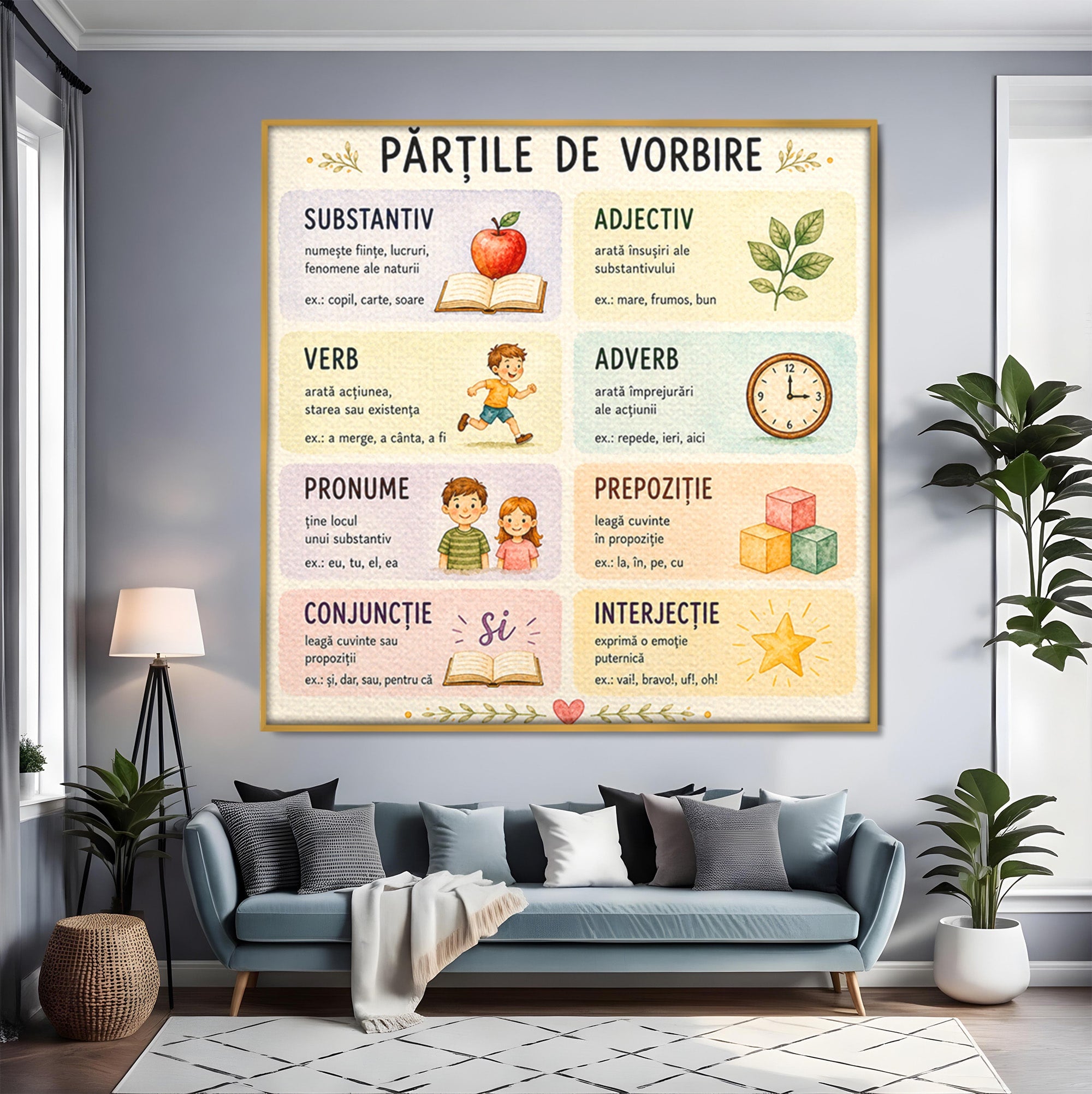 Tablou Canvas Premium LuxCanva® K1080, Partile De Vorbire Educative, Educatie, Copii, Invatare, Scoala, Clasa, Dormitor, Culori Vibrante