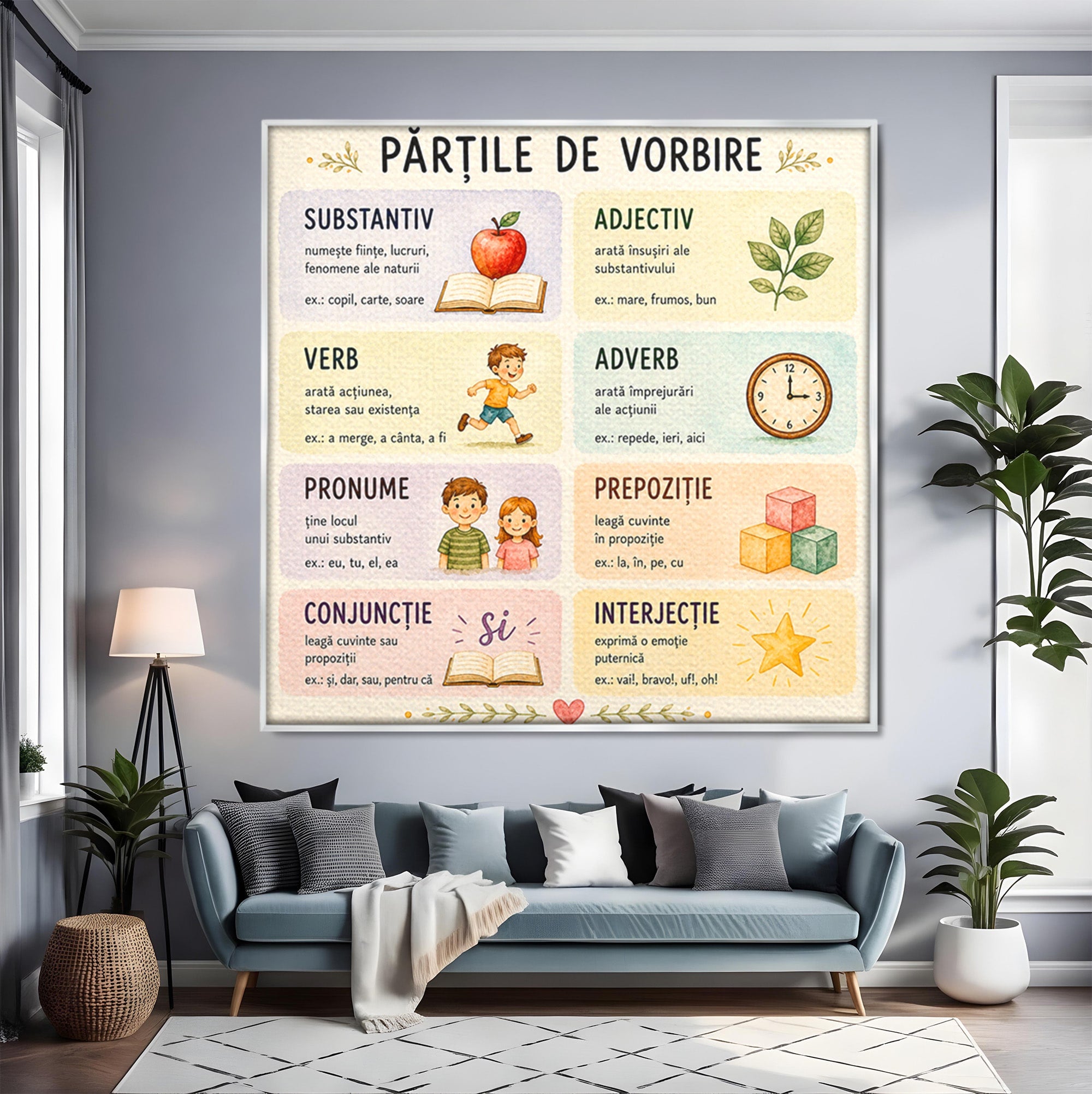 Tablou Canvas Premium LuxCanva® K1080, Partile De Vorbire Educative, Educatie, Copii, Invatare, Scoala, Clasa, Dormitor, Culori Vibrante
