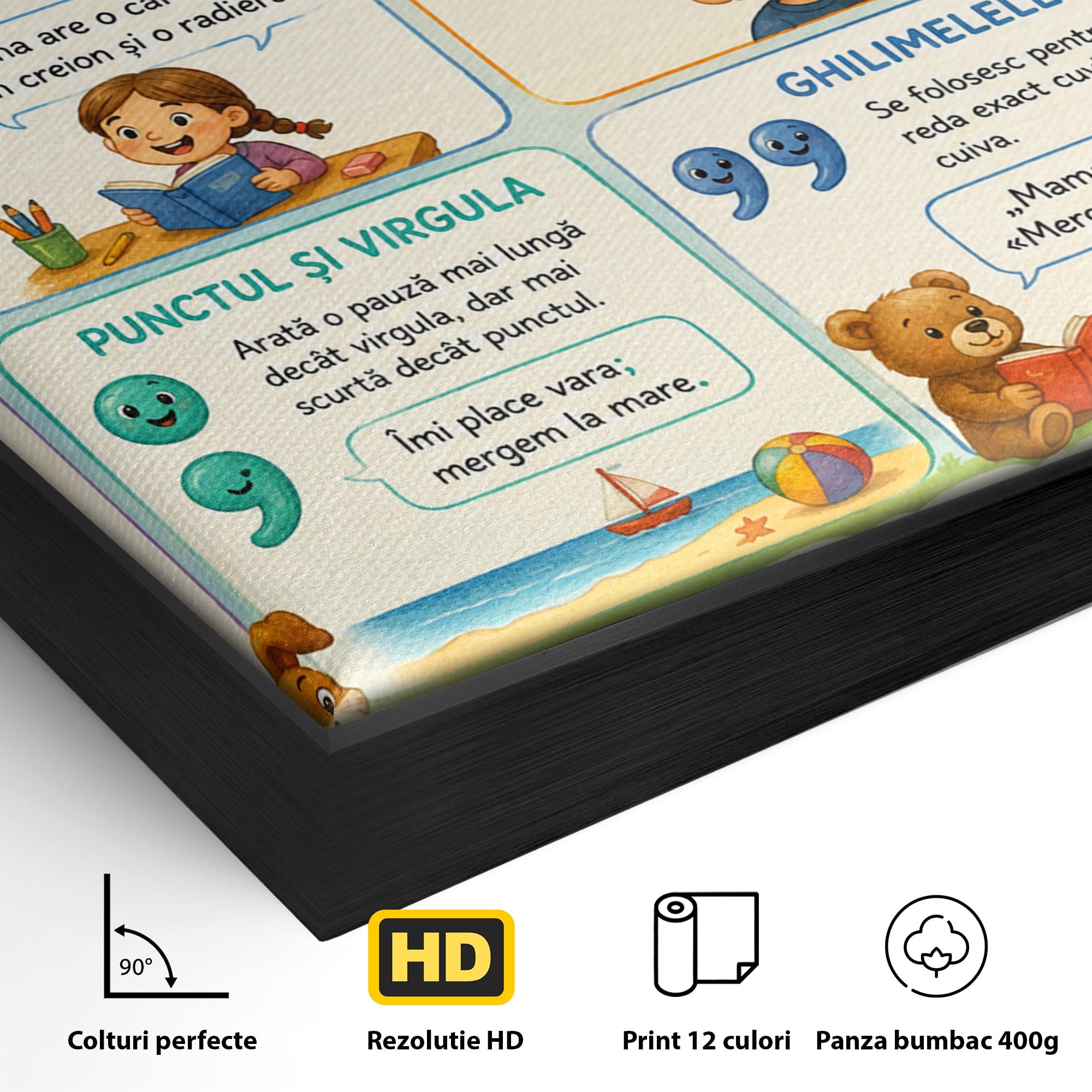 Tablou Canvas Premium LuxCanva® K1088, Semnele De Punctuatie, Educatie, Copii, Invatare, Scoala, Birou, Culori Vibrante