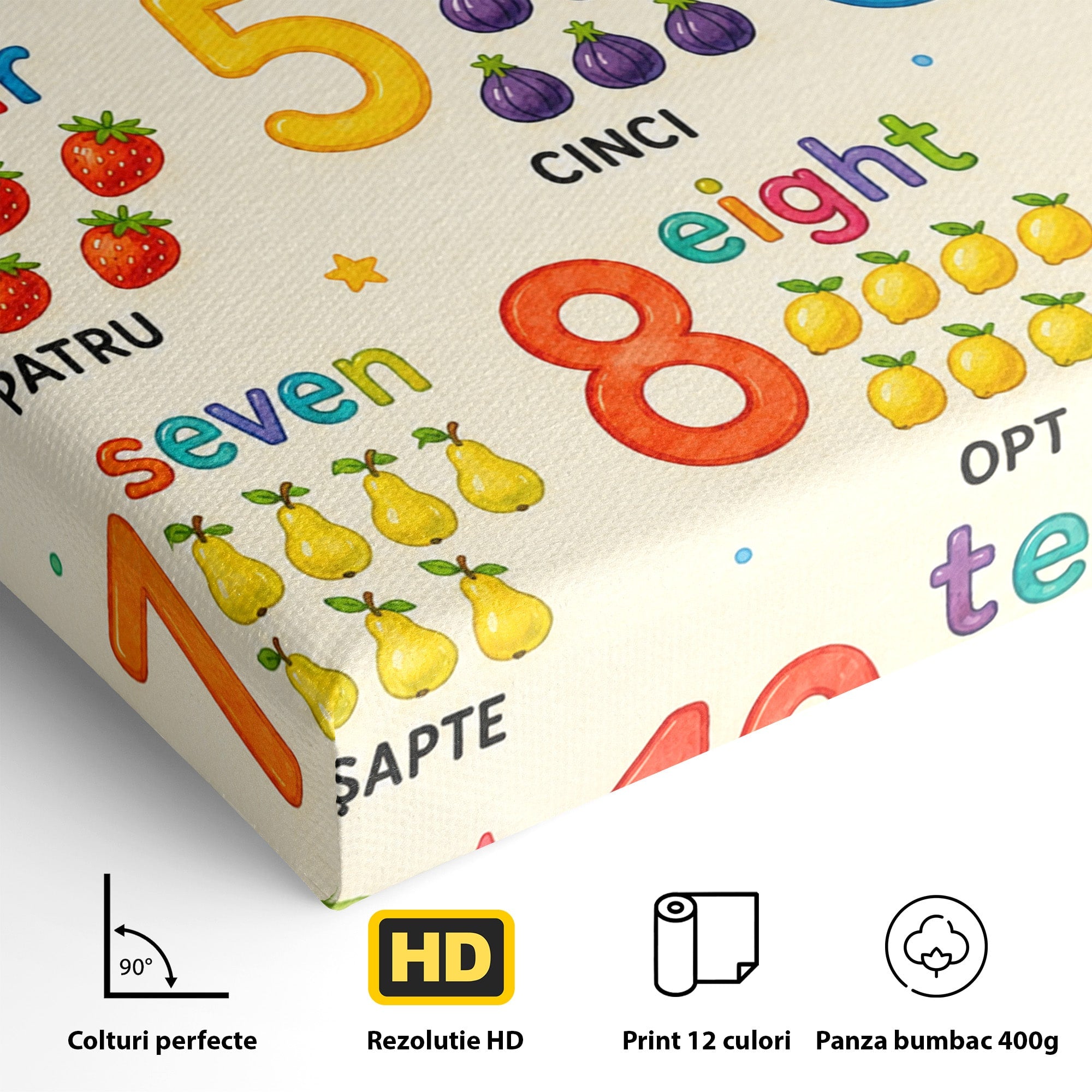 Tablou Canvas Premium LuxCanva® K1090, Numara Pana La Zece, Numere, Educatie, Copii, Invatare, Camera Copii, Culori Vibrante