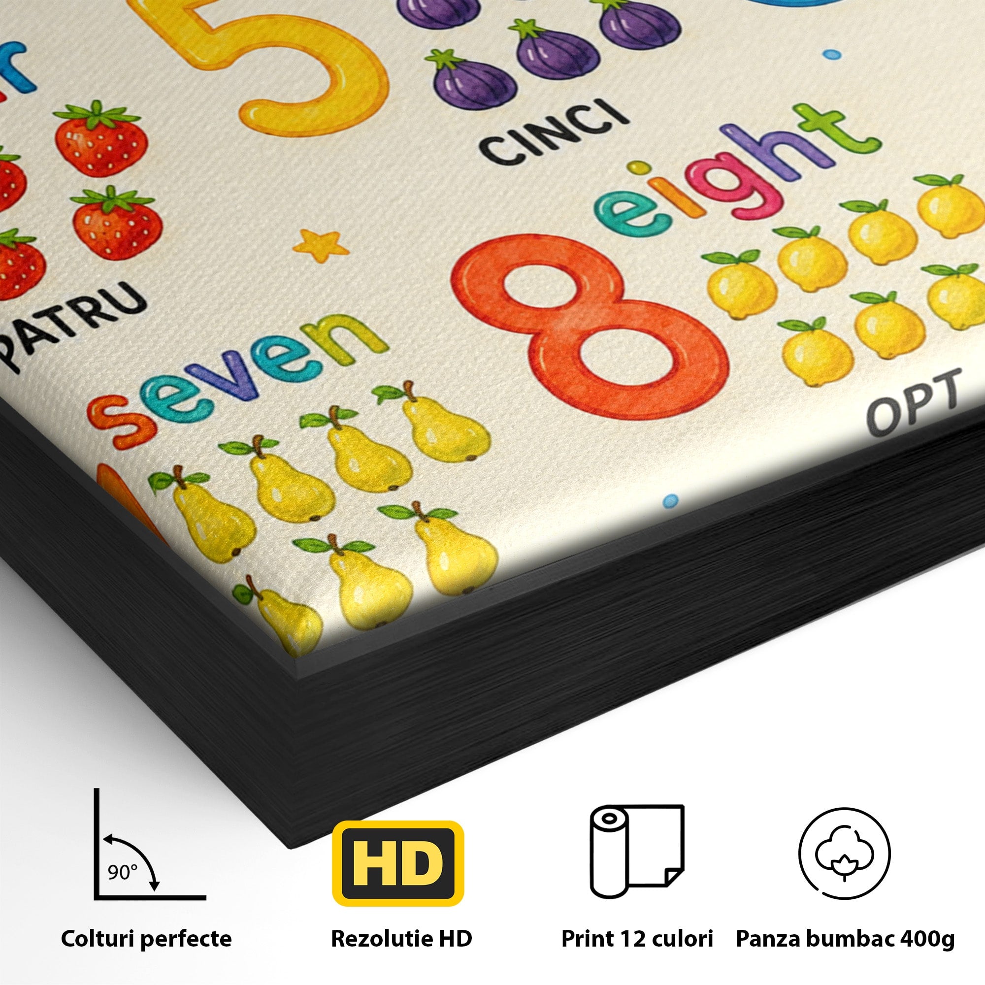 Tablou Canvas Premium LuxCanva® K1090, Numara Pana La Zece, Numere, Educatie, Copii, Invatare, Camera Copii, Culori Vibrante