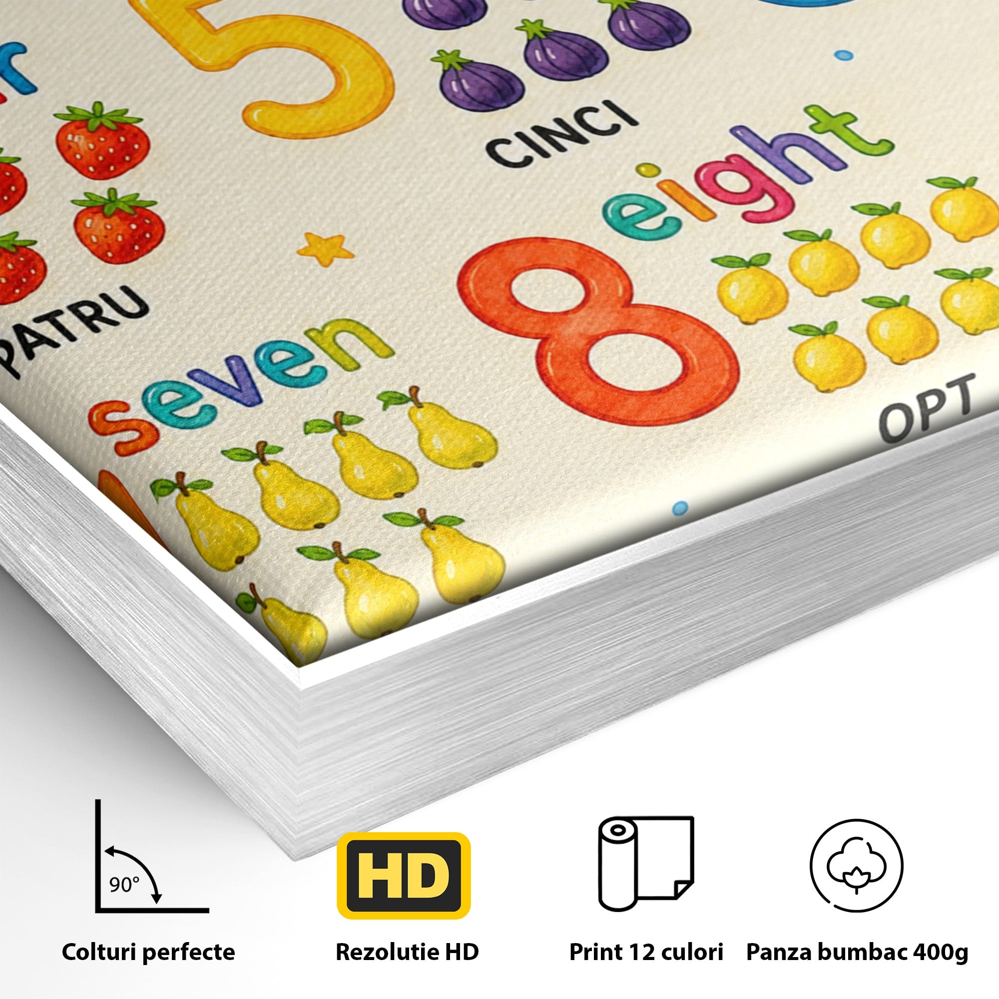 Tablou Canvas Premium LuxCanva® K1090, Numara Pana La Zece, Numere, Educatie, Copii, Invatare, Camera Copii, Culori Vibrante