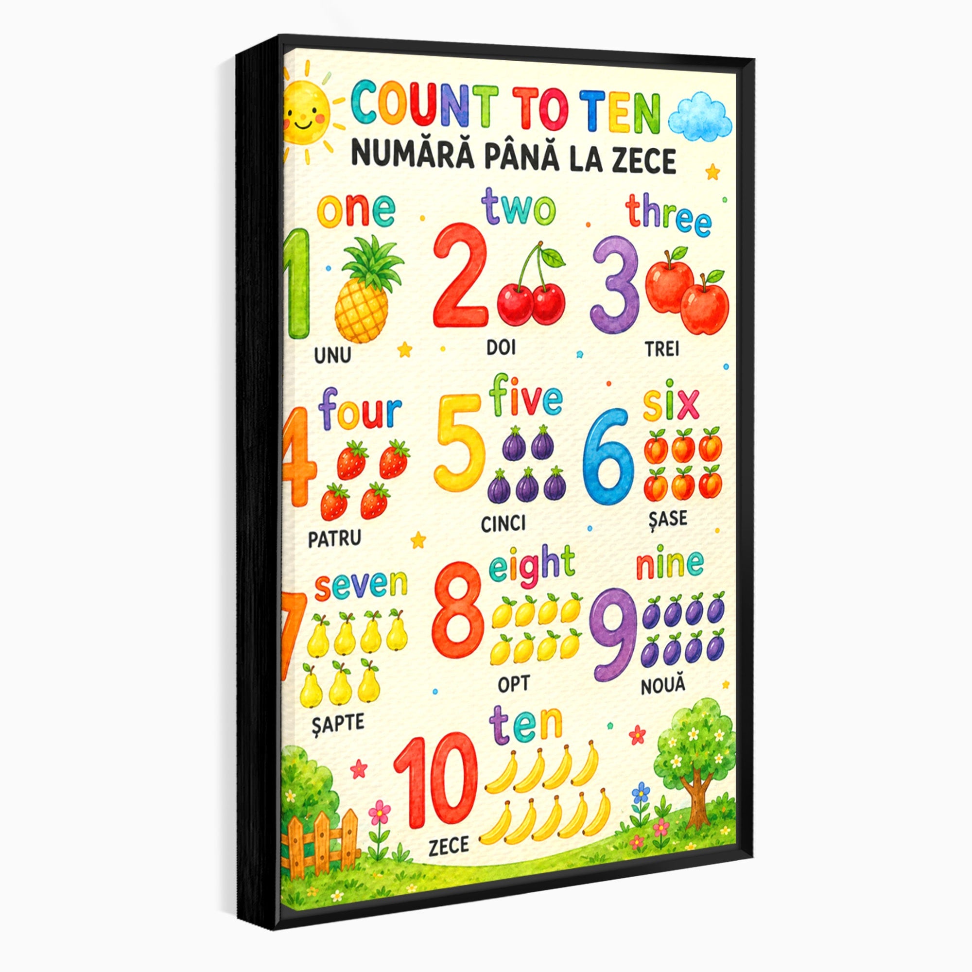 Tablou Canvas Premium LuxCanva® K1090, Numara Pana La Zece, Numere, Educatie, Copii, Invatare, Camera Copii, Culori Vibrante