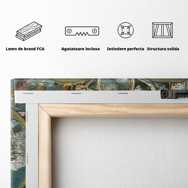 Premium-Leinwandkunst, LuxCanva® L1004, Die Welt im Spiegel der Zeit, Epoche, Segeln, Entdecker, Mythen, Mythos, Planiglobal, Erde, Renaissance, Reiche