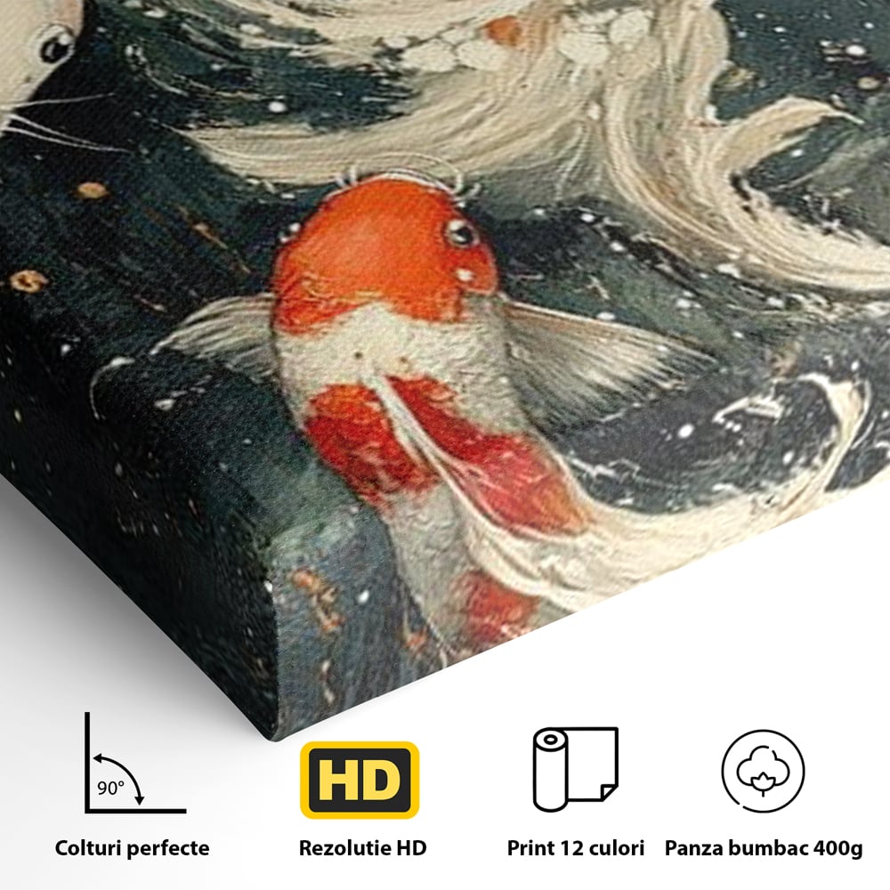 Tablou Canvas Premium, LuxCanva® M1411, Alchimie in Apa, Acvatic, Pesti, Apa, Solzi, Koi, Armonie, Dans, Prosperitate, Valuri, Pictura, Vitalitate, Birou, Living, Camera Copil