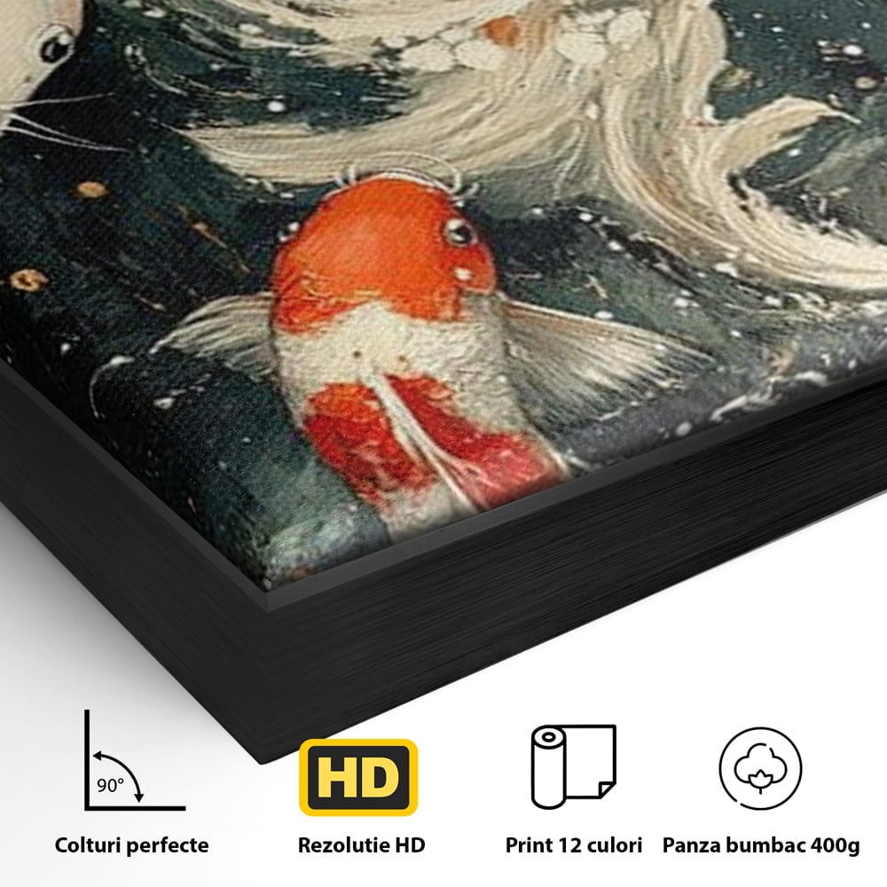 Tablou Canvas Premium, LuxCanva® M1411, Alchimie in Apa, Acvatic, Pesti, Apa, Solzi, Koi, Armonie, Dans, Prosperitate, Valuri, Pictura, Vitalitate, Birou, Living, Camera Copil