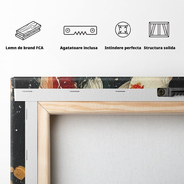 Tablou Canvas Premium, LuxCanva® M1411, Alchimie in Apa, Acvatic, Pesti, Apa, Solzi, Koi, Armonie, Dans, Prosperitate, Valuri, Pictura, Vitalitate, Birou, Living, Camera Copil