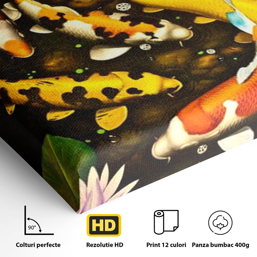 Tablou Canvas Premium, LuxCanva® M1420, Un Iaz Norocos, Pesti, Koi, Apa, Abundenta, Multicolor, Nuferi, Zen, Pietre, Natura, Armonie, Birou, Living, Camera Copil