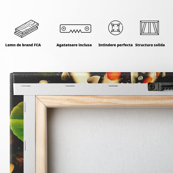 Tablou Canvas Premium, LuxCanva® M1420, Un Iaz Norocos, Pesti, Koi, Apa, Abundenta, Multicolor, Nuferi, Zen, Pietre, Natura, Armonie, Birou, Living, Camera Copil