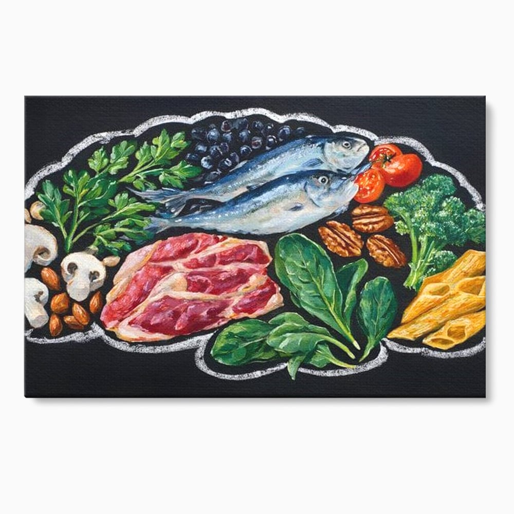 Leinwand Premium Canvas Wall Art, LuxCanva® N1155, Perfekter Teller, Fisch, Fleisch, Fleisch, Gemüse, Zutaten, Gemüse, Gewürze, Rezepte, Restaurant, Küche