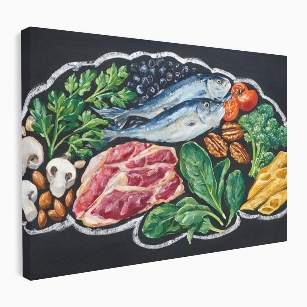Leinwand Premium Canvas Wall Art, LuxCanva® N1155, Perfekter Teller, Fisch, Fleisch, Fleisch, Gemüse, Zutaten, Gemüse, Gewürze, Rezepte, Restaurant, Küche