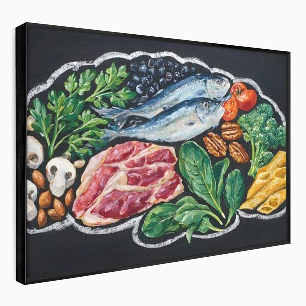 Leinwand Premium Canvas Wall Art, LuxCanva® N1155, Perfekter Teller, Fisch, Fleisch, Fleisch, Gemüse, Zutaten, Gemüse, Gewürze, Rezepte, Restaurant, Küche