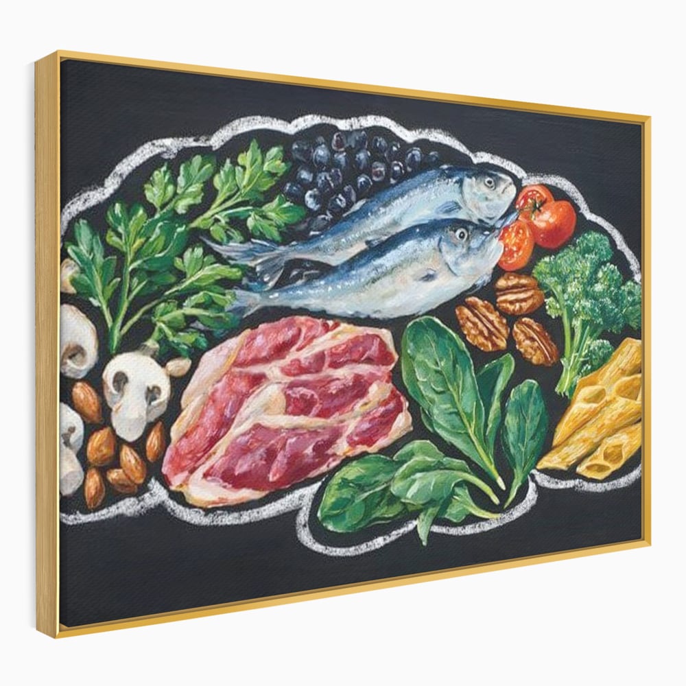 Leinwand Premium Canvas Wall Art, LuxCanva® N1155, Perfekter Teller, Fisch, Fleisch, Fleisch, Gemüse, Zutaten, Gemüse, Gewürze, Rezepte, Restaurant, Küche