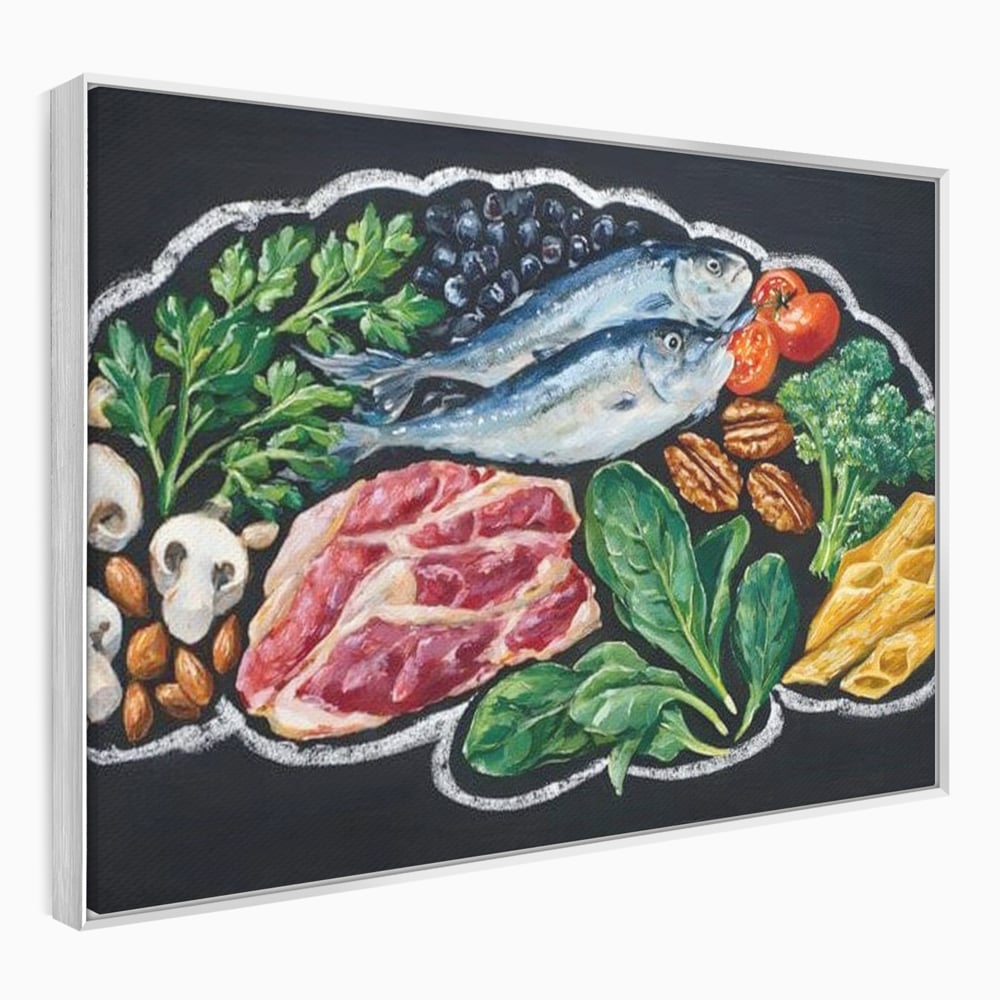 Leinwand Premium Canvas Wall Art, LuxCanva® N1155, Perfekter Teller, Fisch, Fleisch, Fleisch, Gemüse, Zutaten, Gemüse, Gewürze, Rezepte, Restaurant, Küche
