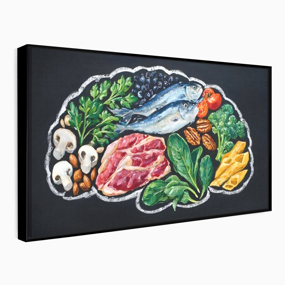 Leinwand Premium Canvas Wall Art, LuxCanva® N1155, Perfekter Teller, Fisch, Fleisch, Fleisch, Gemüse, Zutaten, Gemüse, Gewürze, Rezepte, Restaurant, Küche