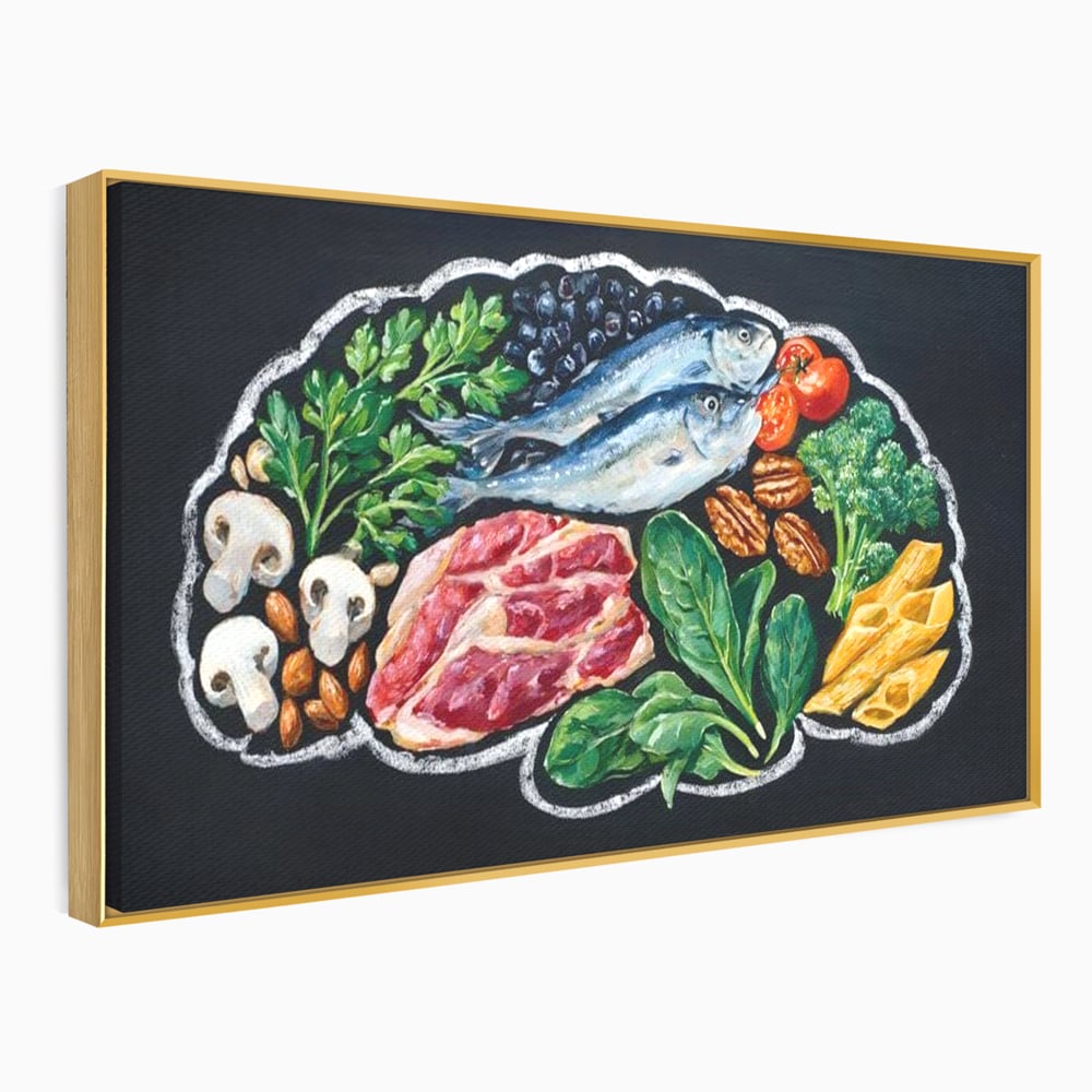 Leinwand Premium Canvas Wall Art, LuxCanva® N1155, Perfekter Teller, Fisch, Fleisch, Fleisch, Gemüse, Zutaten, Gemüse, Gewürze, Rezepte, Restaurant, Küche