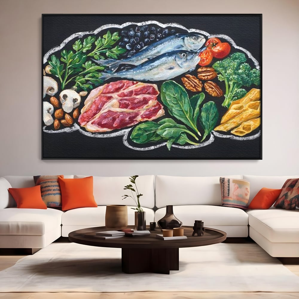 Leinwand Premium Canvas Wall Art, LuxCanva® N1155, Perfekter Teller, Fisch, Fleisch, Fleisch, Gemüse, Zutaten, Gemüse, Gewürze, Rezepte, Restaurant, Küche