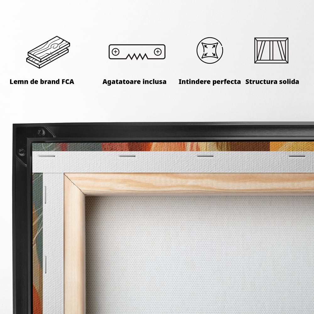 Tablou Canvas Premium, LuxCanva® N1172, Design in Ceasca, Arta Abstracta, Modern, Urban, Cafea, Aburi, Forme, Cafenea, Pub, Bar, Lounge, Restaurant, Bucatarie