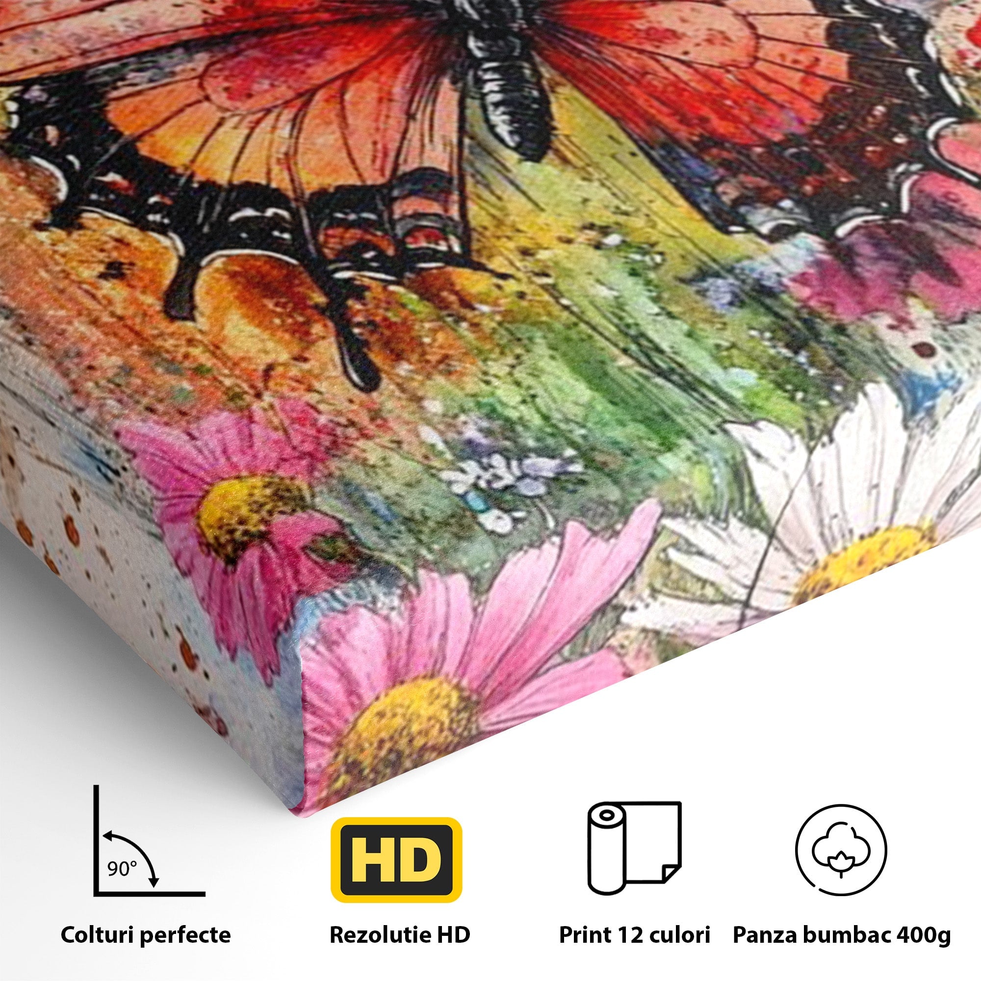 Tablou Canvas Premium LuxCanva® PI1019, Fluturi Colorati Pe Flori, Fluturi, Flori, Natura, Primavara, Living, Culori Vibrante