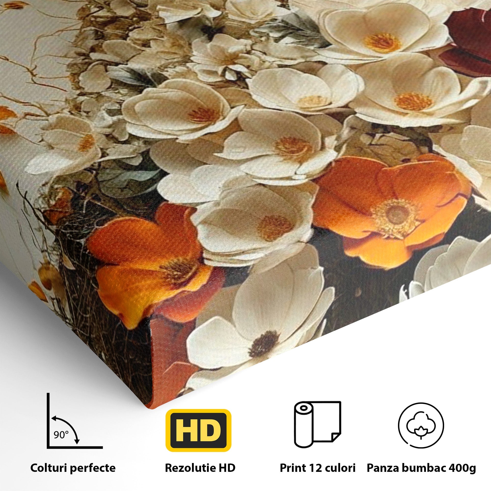 Tablou Canvas Premium LuxCanva® PI1060, Silfida Florala, Gradina, Flori, Eleganta, Femeie, Natura, Dormitor, Culori Vibrante