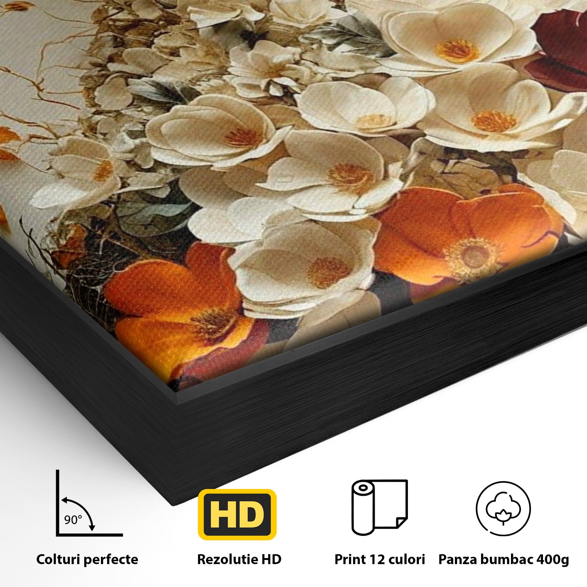 Tablou Canvas Premium LuxCanva® PI1060, Silfida Florala, Gradina, Flori, Eleganta, Femeie, Natura, Dormitor, Culori Vibrante