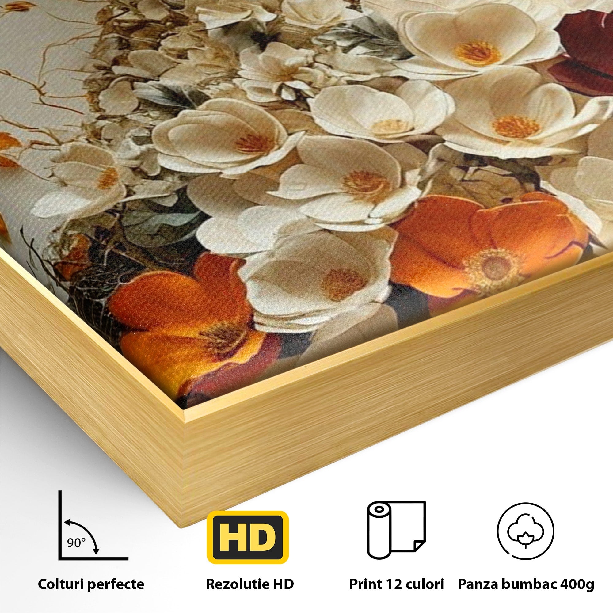Tablou Canvas Premium LuxCanva® PI1060, Silfida Florala, Gradina, Flori, Eleganta, Femeie, Natura, Dormitor, Culori Vibrante