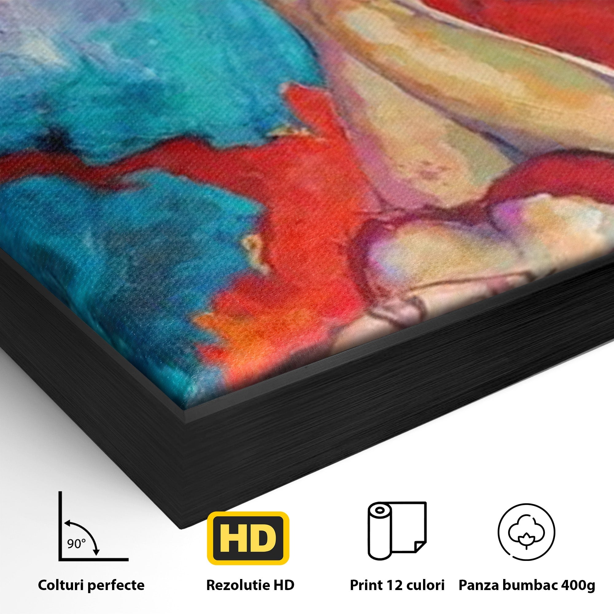 Tablou Canvas Premium LuxCanva® PI1310, Visare In Culori, Femeie, Abstract, Relaxare, Dormitor, Arta Moderna, Culori Vibrante