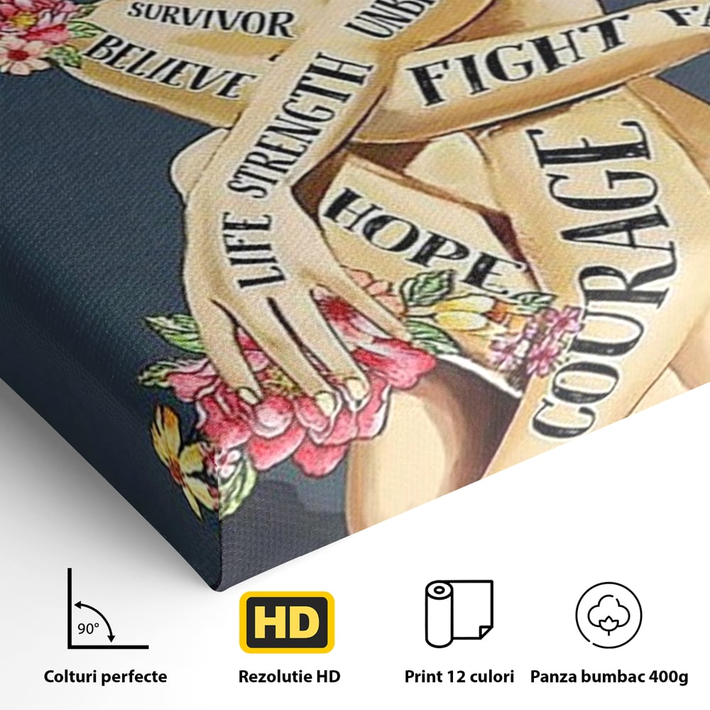 Tablou Canvas Premium, LuxCanva® Q1017, Aripile Sperantei, Ganduri, Optimism, Feminin, Flori, Motivational, Empatie, Viata, Birou, Dormitor