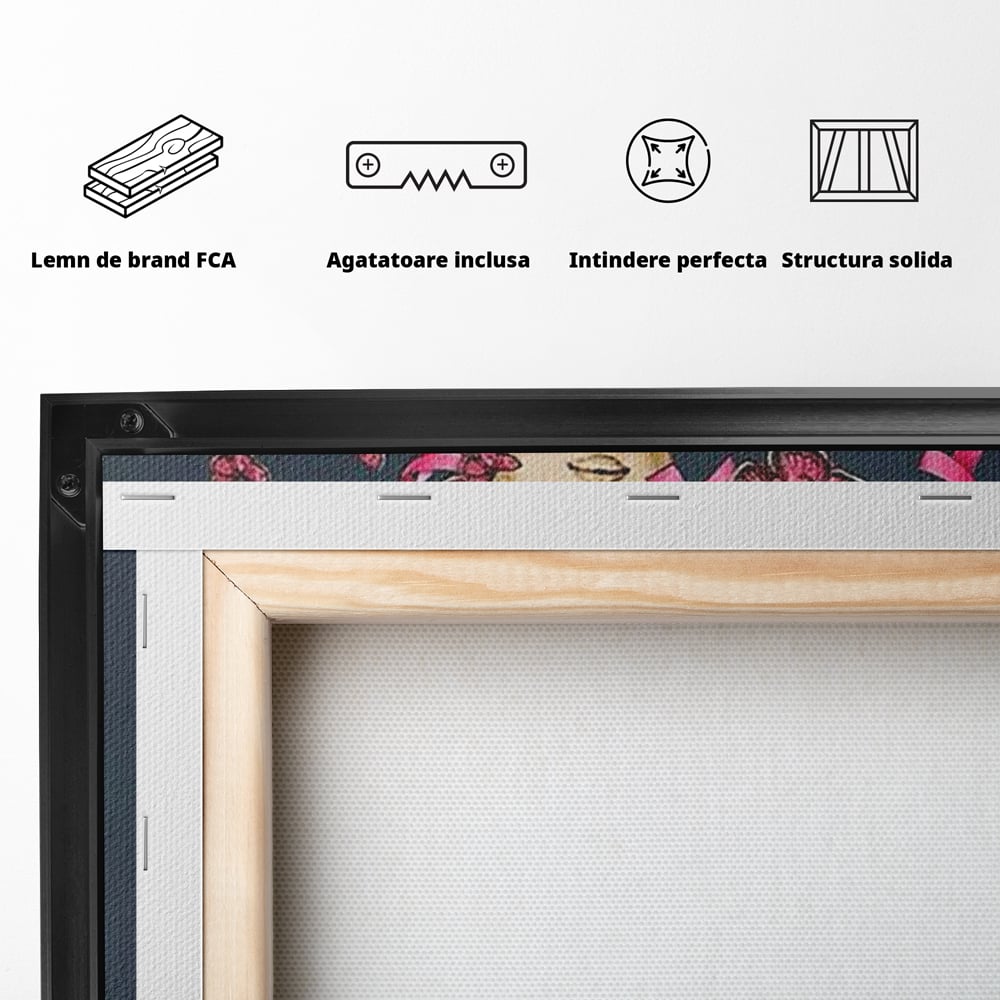 Tablou Canvas Premium, LuxCanva® Q1017, Aripile Sperantei, Ganduri, Optimism, Feminin, Flori, Motivational, Empatie, Viata, Birou, Dormitor