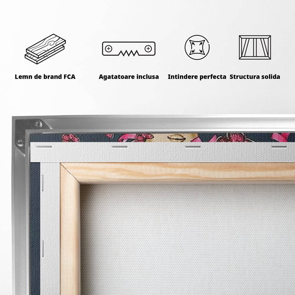 Tablou Canvas Premium, LuxCanva® Q1017, Aripile Sperantei, Ganduri, Optimism, Feminin, Flori, Motivational, Empatie, Viata, Birou, Dormitor