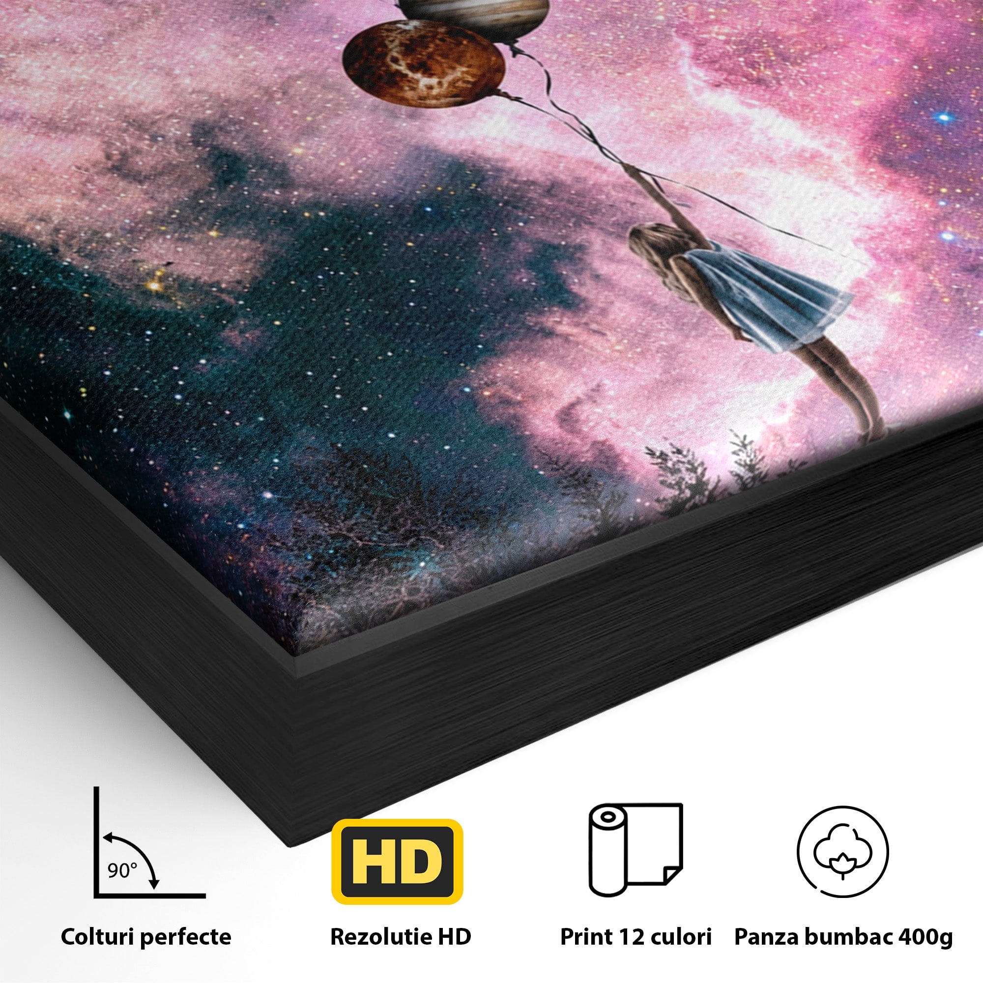 Tablou Canvas Premium LuxCanva® S1007, Fata Si Planetele, Fata, Planete, Univers, Visare, Dormitor, Culori Vibrante