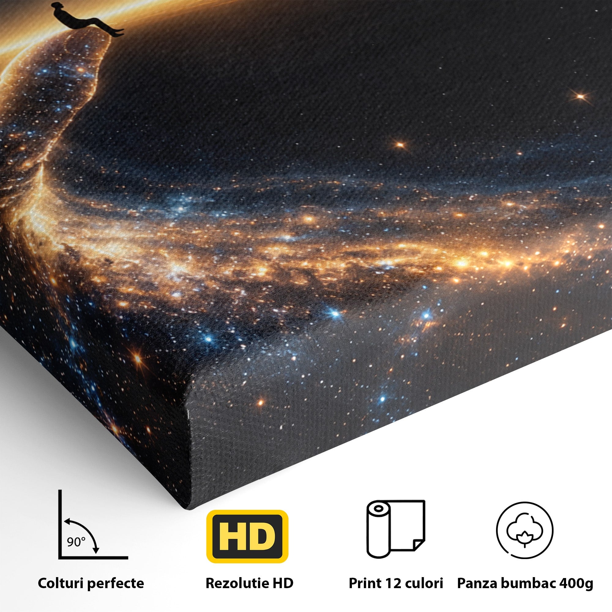 Tablou Canvas Premium LuxCanva® U1122, Mana Universului, Galaxie, Cosmos, Meditatie, Univers, Mana, Dormitor, Living, Culori Vibrante