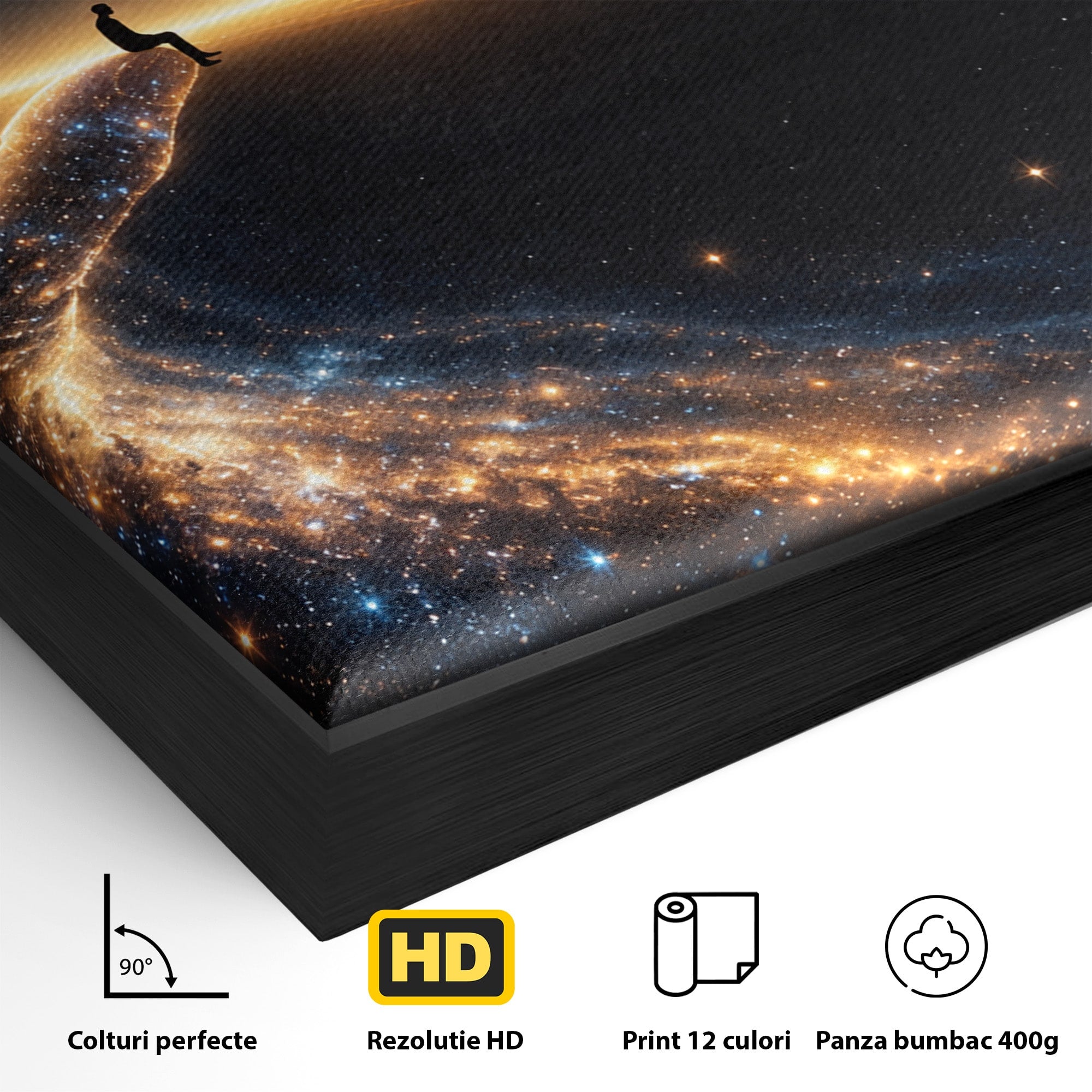 Tablou Canvas Premium LuxCanva® U1122, Mana Universului, Galaxie, Cosmos, Meditatie, Univers, Mana, Dormitor, Living, Culori Vibrante