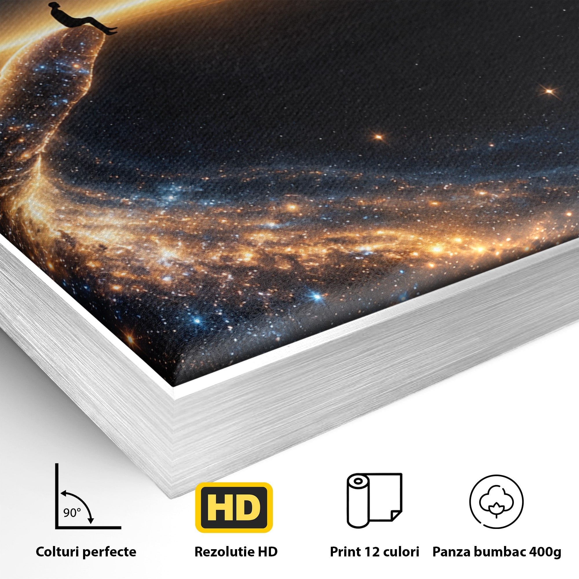 Tablou Canvas Premium LuxCanva® U1122, Mana Universului, Galaxie, Cosmos, Meditatie, Univers, Mana, Dormitor, Living, Culori Vibrante