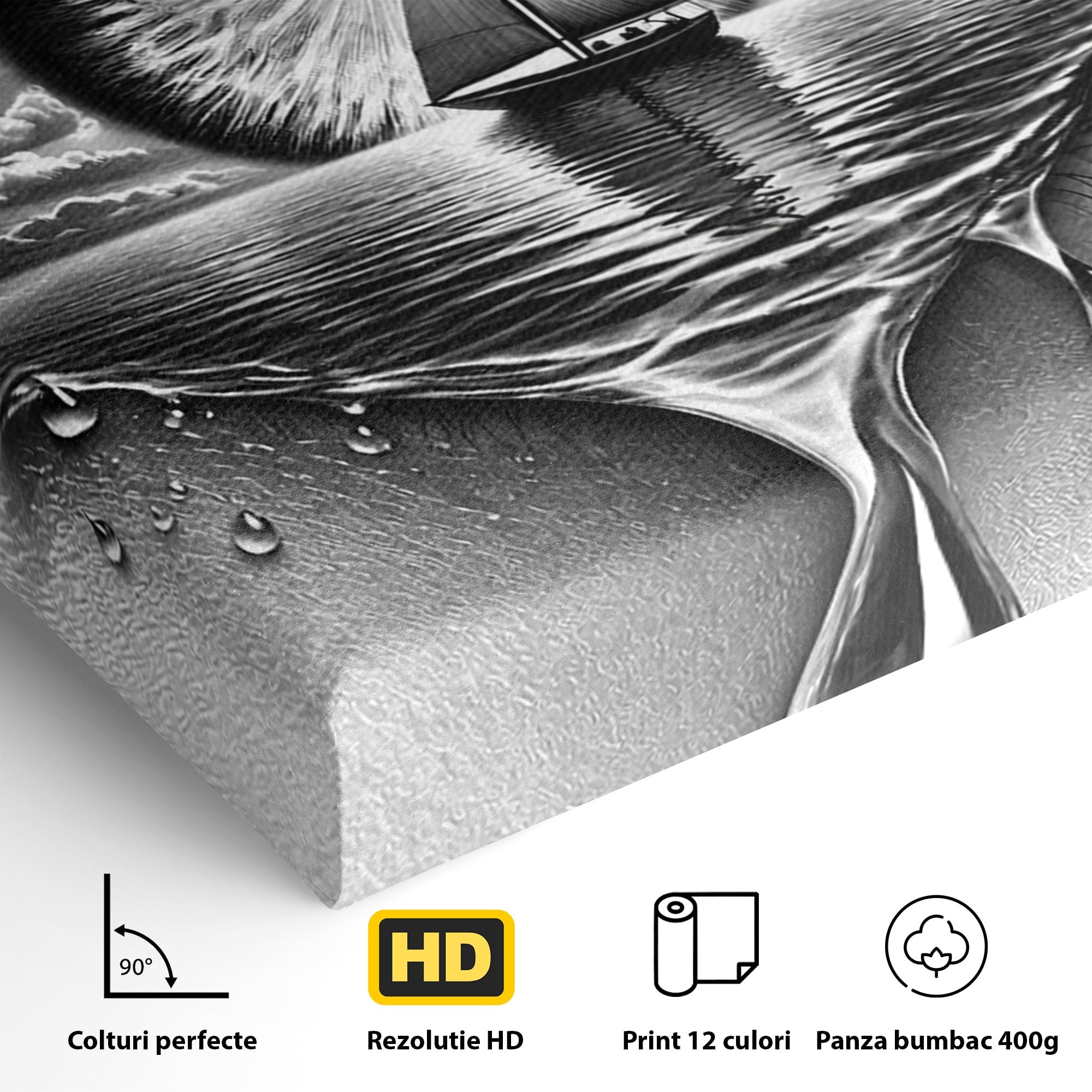 Tablou Canvas Premium LuxCanva® U1236, Ochiul Marin, Nava, Mare, Tristete, Ochi, Dormitor, Culori Vibrante