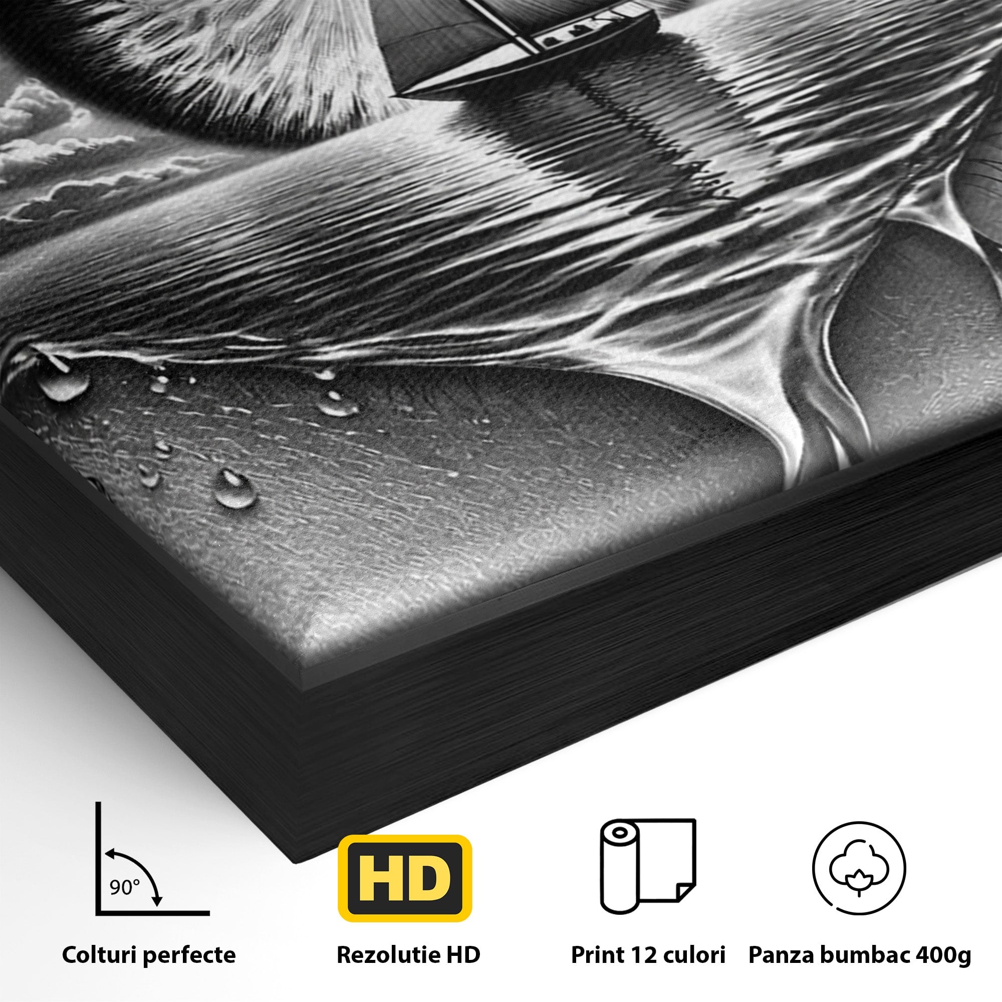 Tablou Canvas Premium LuxCanva® U1236, Ochiul Marin, Nava, Mare, Tristete, Ochi, Dormitor, Culori Vibrante